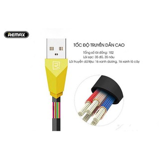 Cáp kết nối Lightning Remax Aliens 1M RC-030i