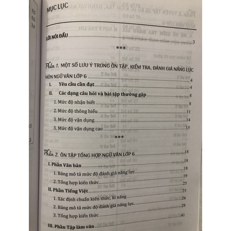 Sách - Ôn tập, Kiểm tra theo định hướng Phát triển năng lực Môn Ngữ văn Lớp 6 | BigBuy360 - bigbuy360.vn
