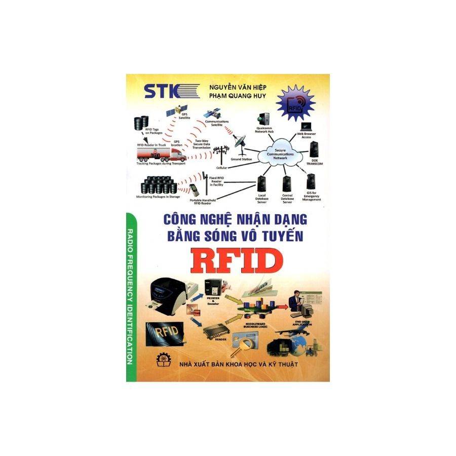 Sách - Công Nghệ Nhận Dạng Bằng Sóng Vô Tuyến RFID