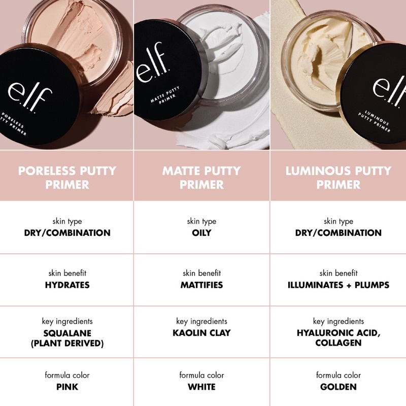 Kem lót làm mềm mịn da, thu nhỏ lỗ chân lông, kiềm dầu và giữ makeup lâu trôi E.l.f elf Luminous putty primer