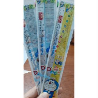 Thước 20 cm hình doreamon
