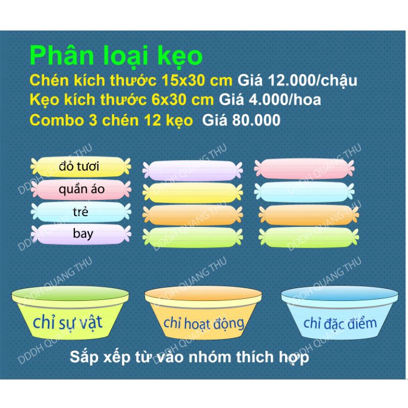 Phân loại kẹo