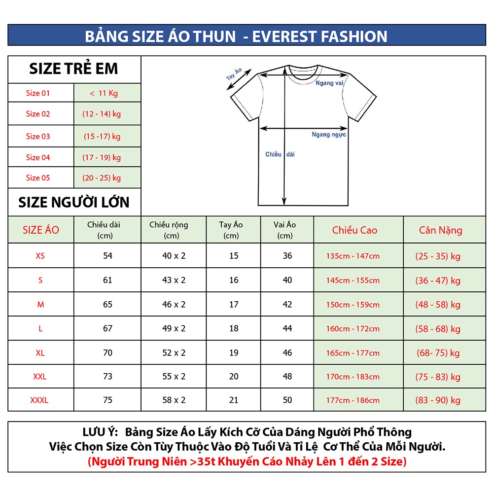 Áo Thun Cổ Tim Ngắn Tay M C FASHION Andromeda Màu Đen Phom Xuông Dùng Chung Nam Nữ Vải Dày Mịn Không Xù Lông