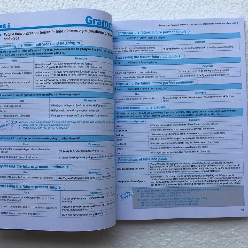 Sách - Combo 2 Cuốn Destination B1 &amp; B2 Grammar and Vocabulary (Tái Bản Có File Nghe) - Kèm Đáp Án