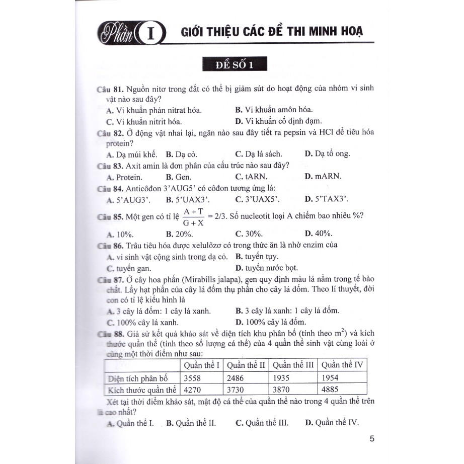 Sách - Bộ đề thi THPT Quốc Gia Sinh học (Chuẩn 40 câu) (Tái bản 4)