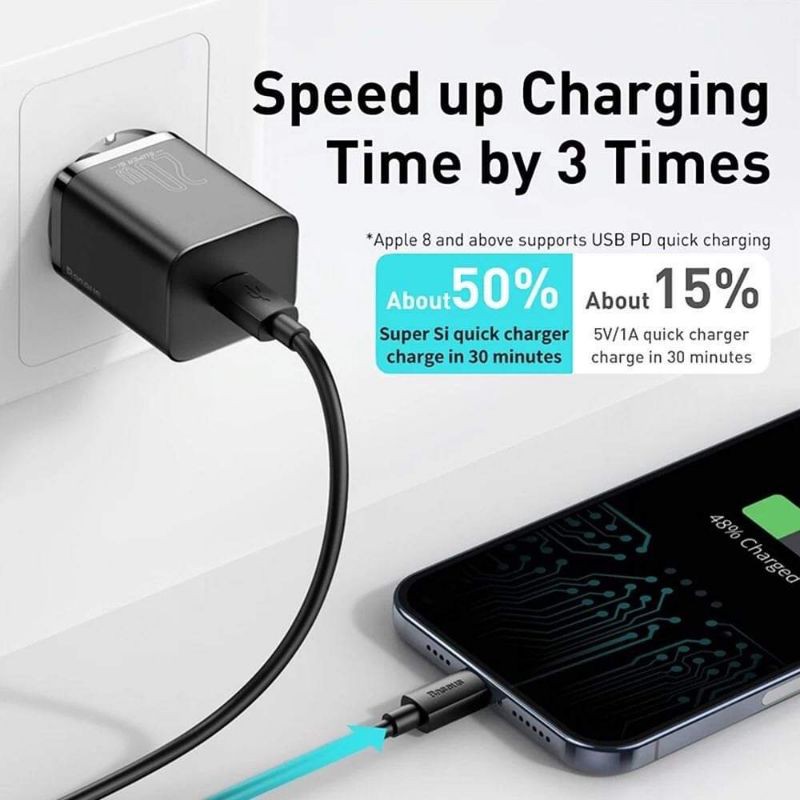 Củ sạc nhanh 20W cho IPhone 12 Series chính hãng Baseus Super Si Quick Charger bảo hành 12 tháng