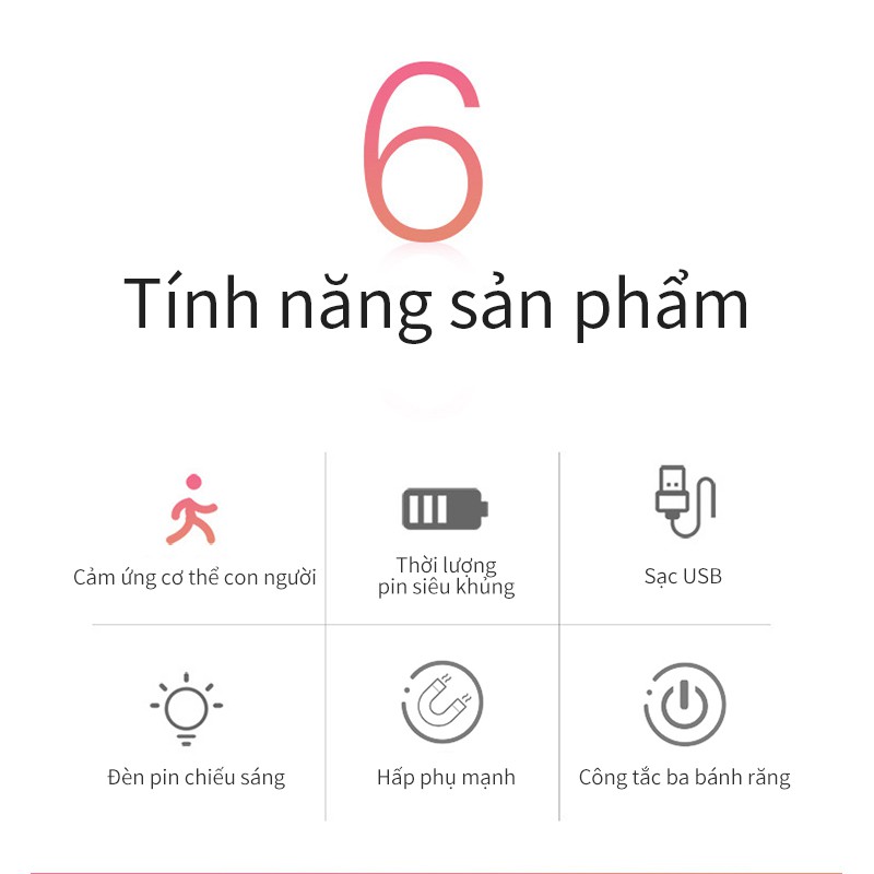 đèn Led  cảm biến tự động thông minh không dây dùng pin sạc phòng ngủ, dán tủ quần áo, cầu thang