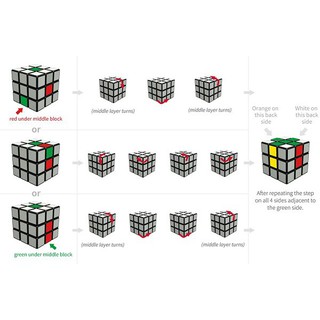 [Mới]PD_TRÒ CHƠI RUBIK 1 CÁI