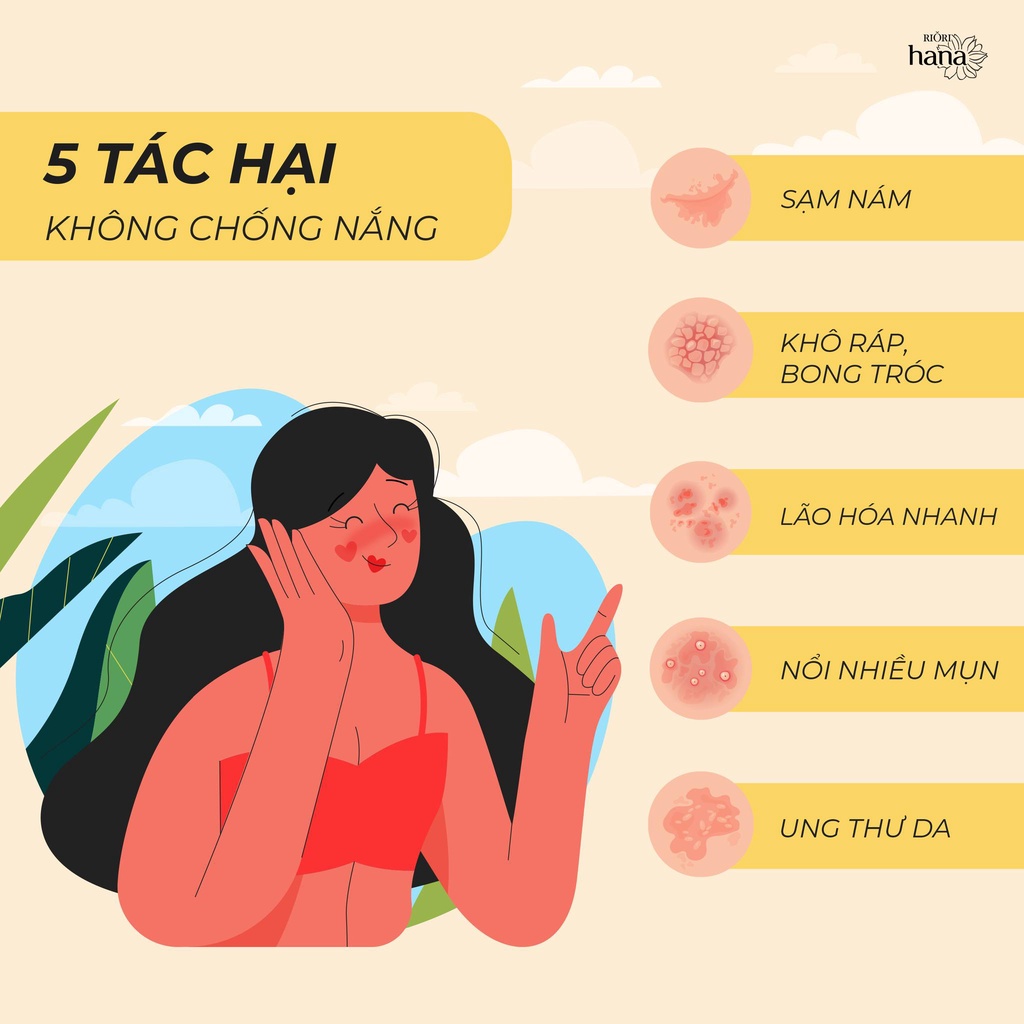 Kem Chống Nắng Nâng Tone Dưỡng Trắng Da RIORI SUN CREAM SPF50 Tuýp 50g- Kiềm dầu hiệu quả có thể thay thế lớp lót makeup