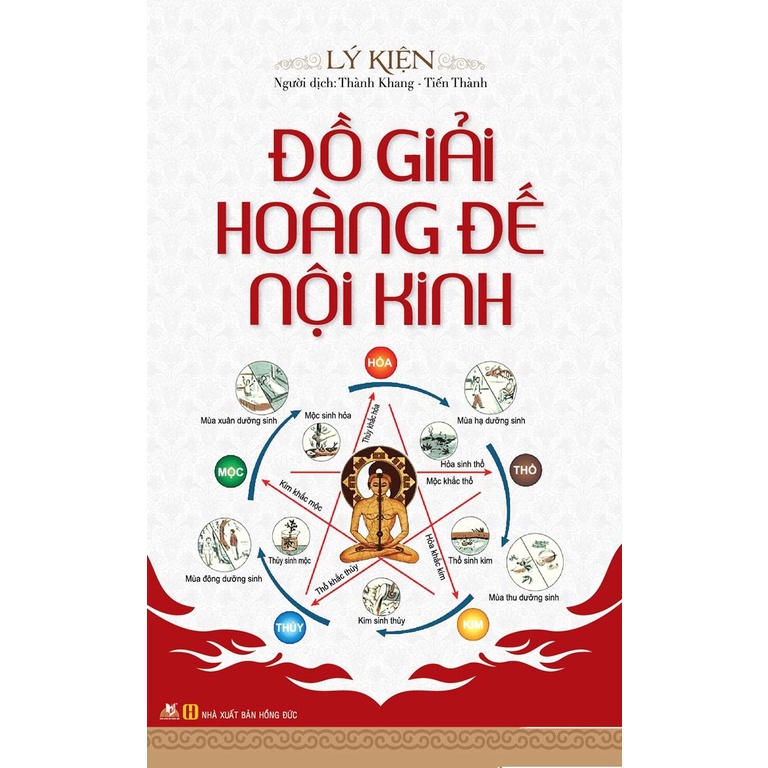 Sách - Đồ Giải Hoàng Đế Nội Kinh