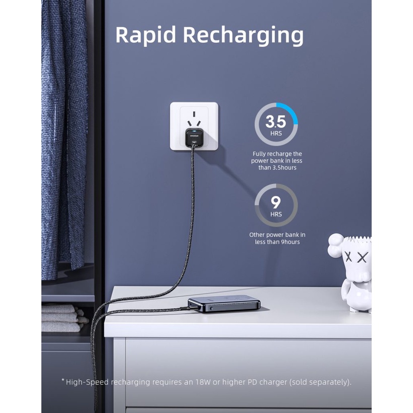 Sạc Dự Phòng Innostyle Hít Từ Tính 20W Powermag Slim 15W Wireless PD/QC3.0 10000MAH
