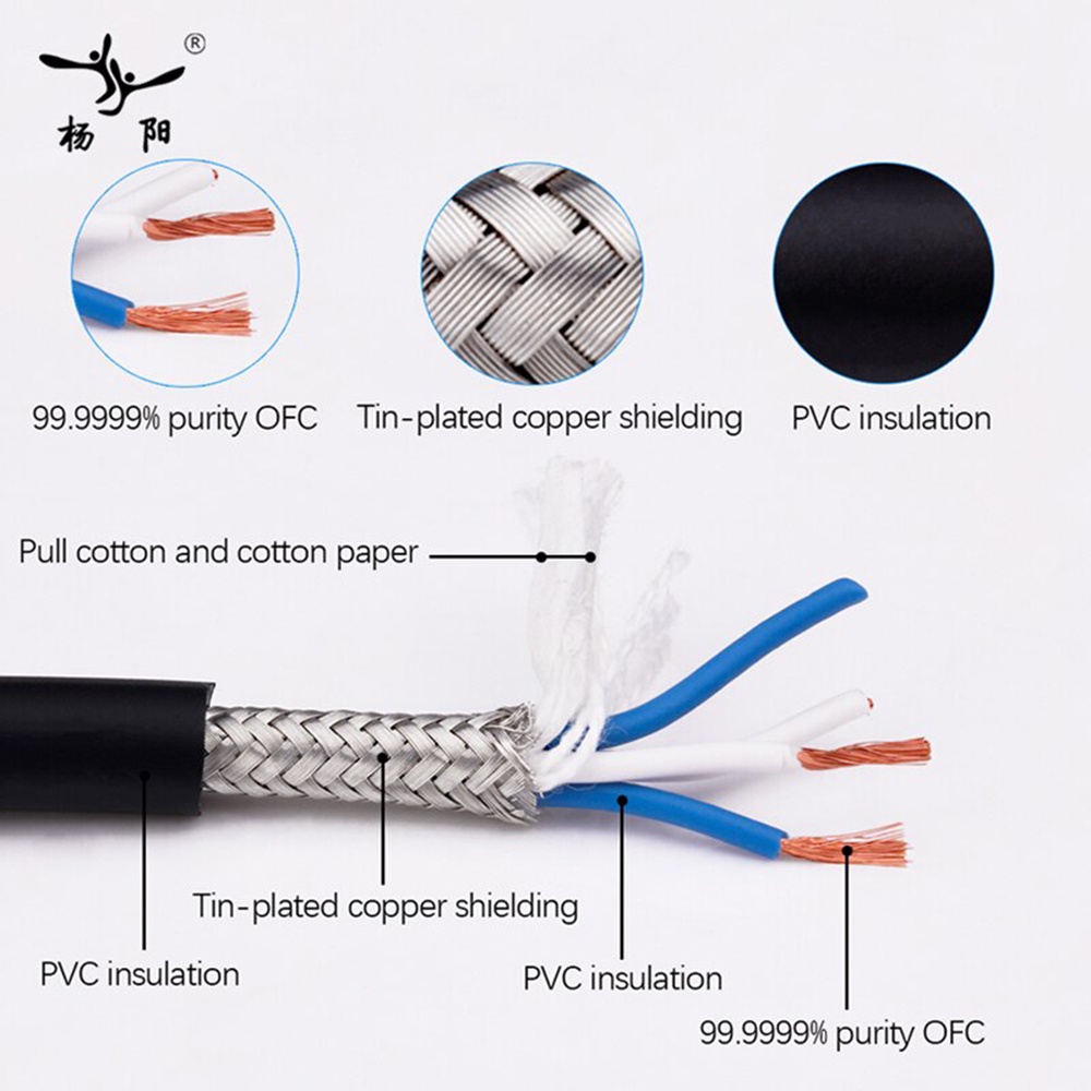 Dây bọc chống nhiễu CANARE L-4E6S