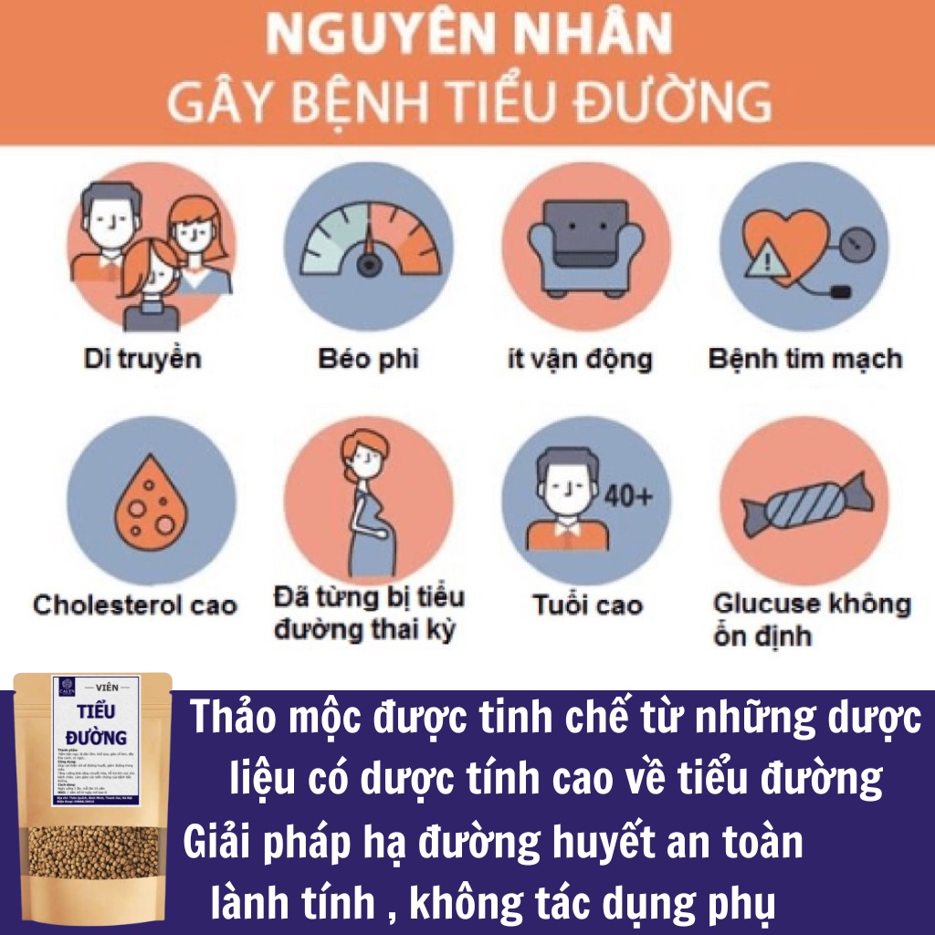 Viên Uống Hỗ Trợ Giảm Đường Huyết và Giảm Nguy Cơ Biến Chứng Của Đái Tháo Đường CALEN