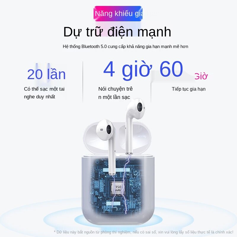 XIAOMI Tai Nghe Nhét Tai Bluetooth Không Dây Có Thể Sạc Được Viewsonicy100Really | BigBuy360 - bigbuy360.vn