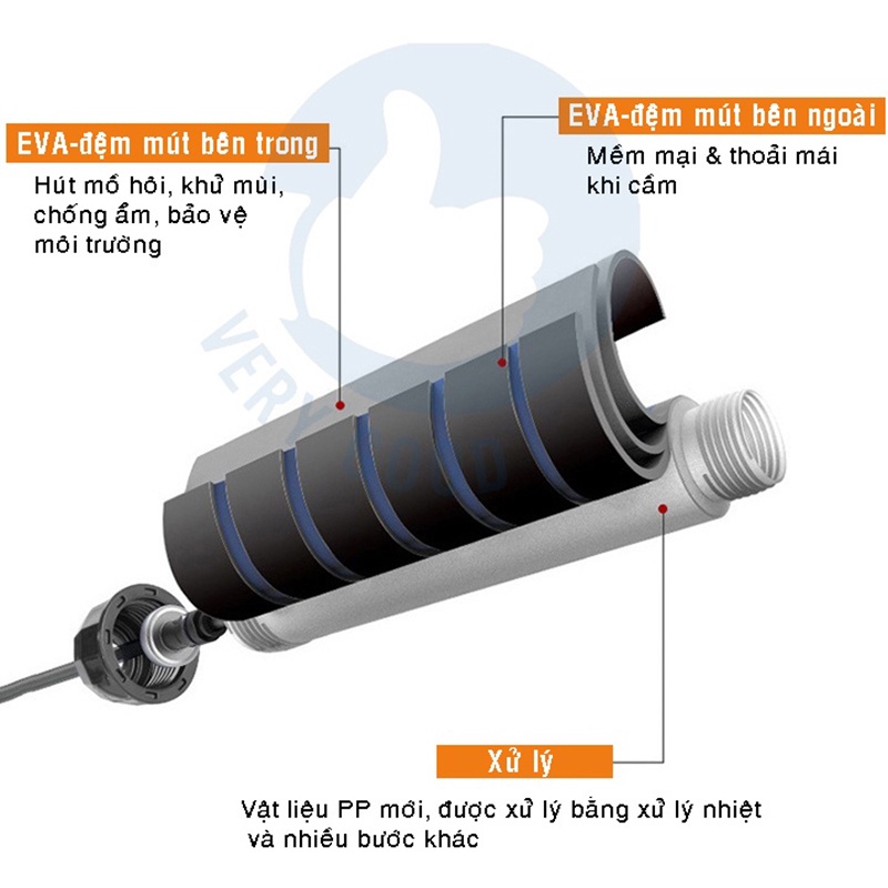 Dây nhảy giảm cân đốt mỡ bụng lõi thép đàn hồi có tạ 2.9m tập thể dục gym muay thái tại nhà