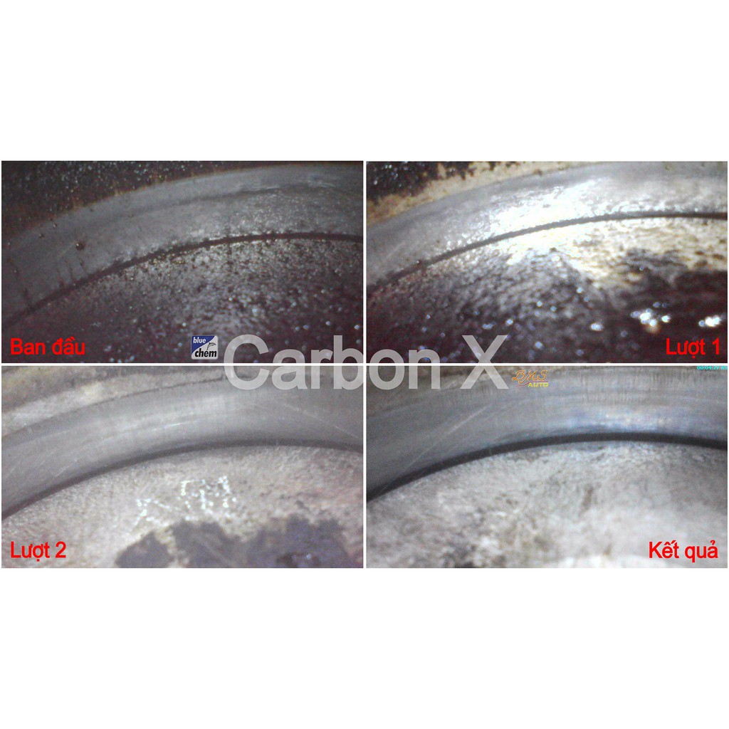 Bộ sản phẩm bluechem Làm sạch bên trong buồng đốt Động cơ Carbon X (K1 và K2)