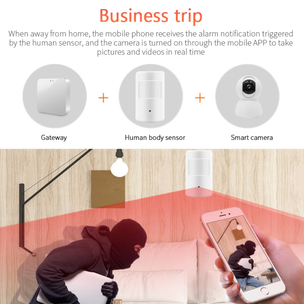 Tuya Zigbee Human PIR Motion Sensor Wireless Infrared Detector Security Smart Life works with Alexa Google Home