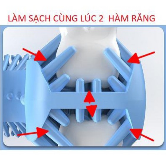 Bàn Chải Đánh Răng Silicon Cho Bé Hình Chữ U