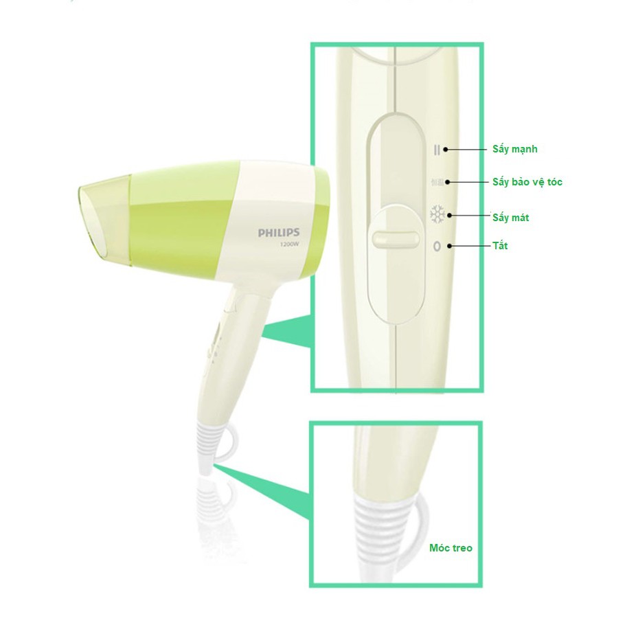 Máy sấy tóc du lịch Philips BHC015 hãng phân phối