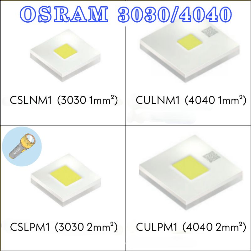 Led chiếu xa Osram 3030 4040 1mm2 2mm2 KW CSLNM1 CSLPM1 CULNM1 CULPM1 TG