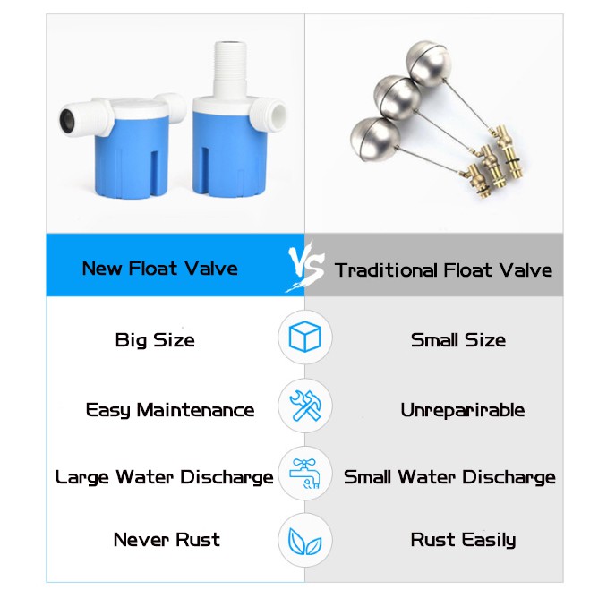 Van Phao Điều Khiển Mực Nước Tự Động Power Plus