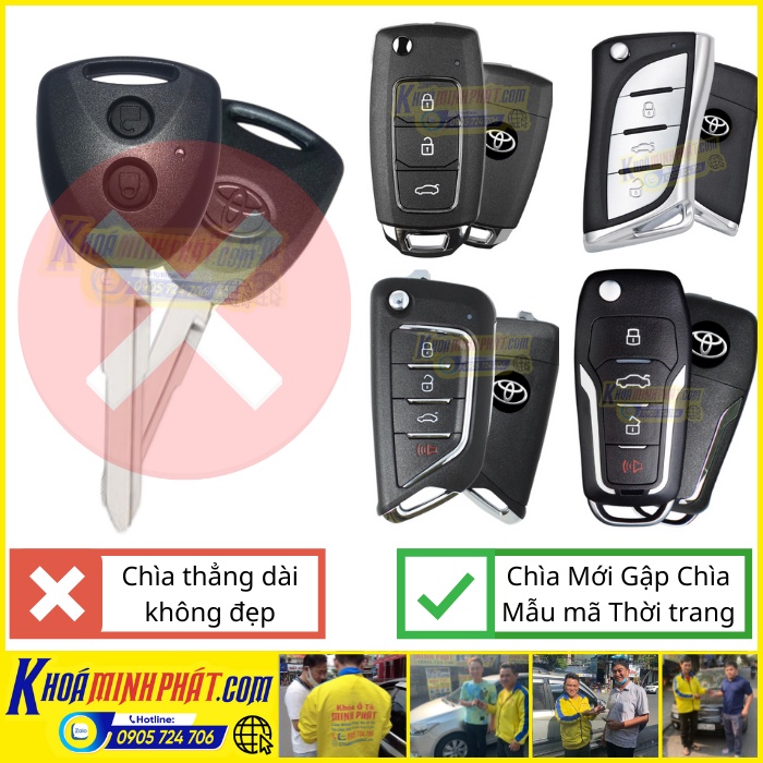 Chìa khóa xe Toyota Wigo đời 2013 đến 2021