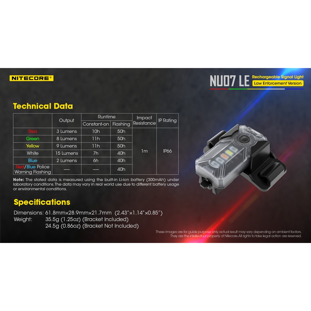 Đèn Led Nitecore Nu07 Đa Năng 5 Cổng Usb