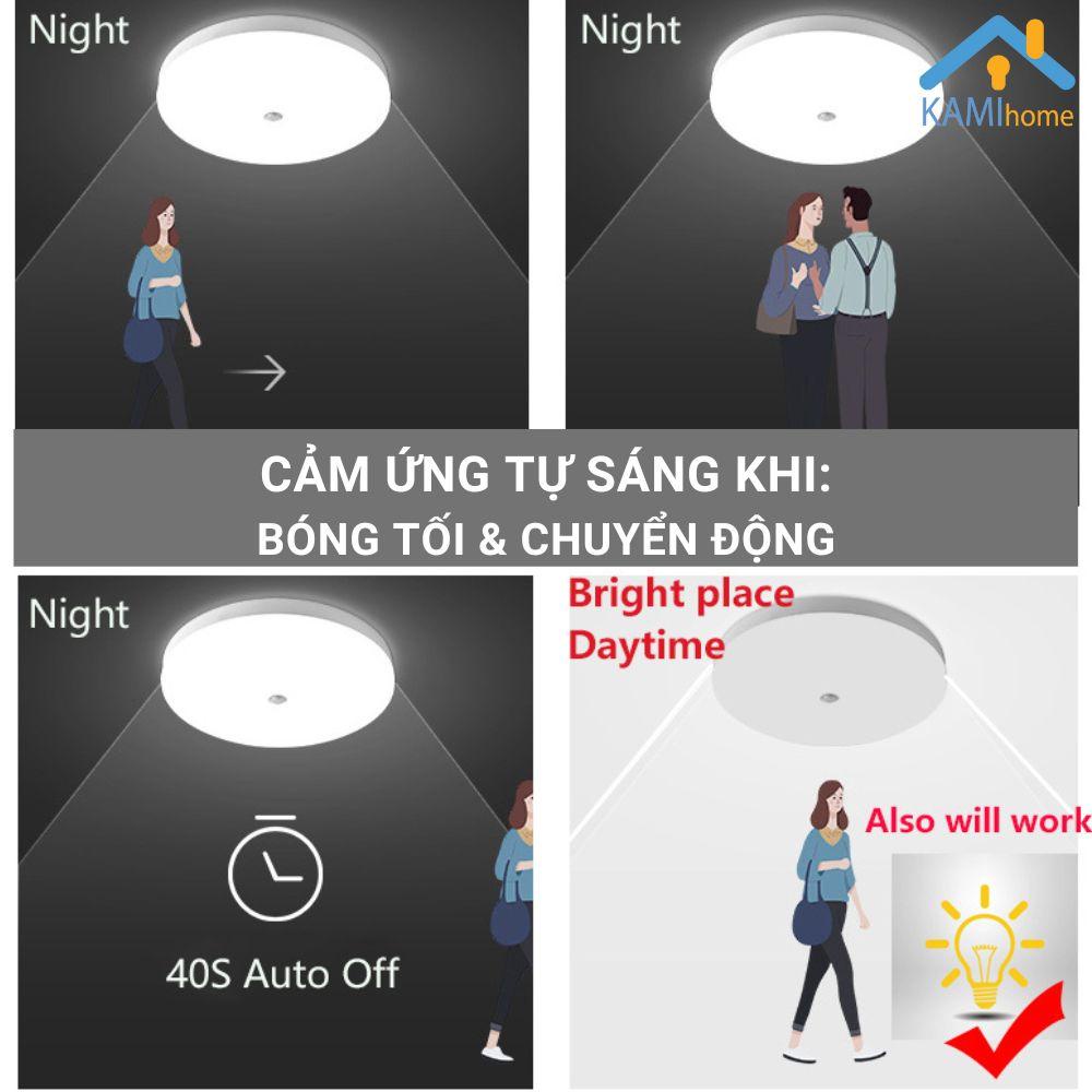 Đèn ngủ cảm ứng chuyển động và bóng tối hình Tròn pin sạc tích điện mã 26019