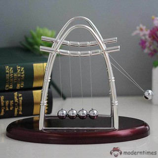 Con lắc kim loại định lý bảo toàn năng lượng Newton