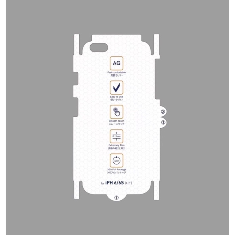 MIẾNG DÁN PPF CHỐNG VÂN TAY IPHONE  14 | 13 | 12 | 11 PRO MAX XS MAX XR X 8PLUS 7PLUS 8 7 6PLUS 6