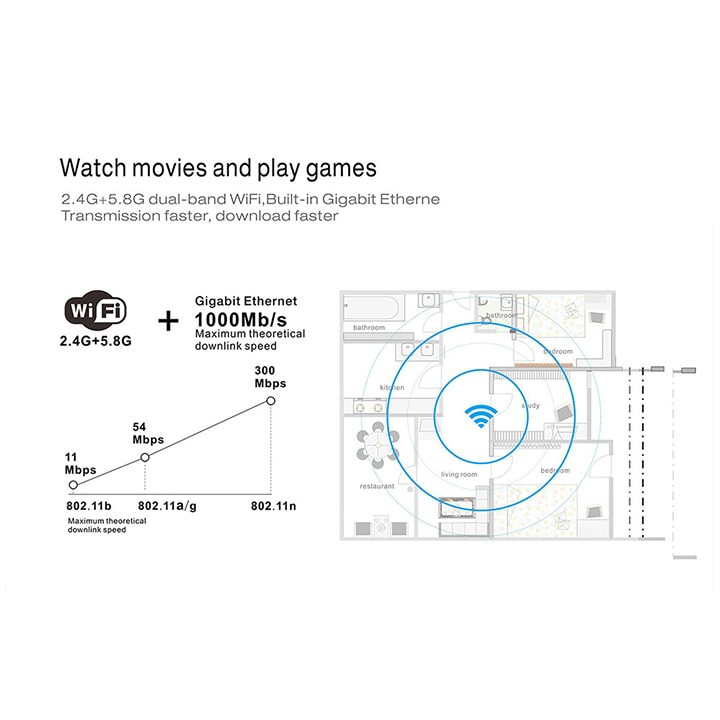 Máy tính mini Beelink BT3 Pro Intel Z8350, Ram 4G/ Rom 64G - Nguồn 12v - Mini PC | BigBuy360 - bigbuy360.vn