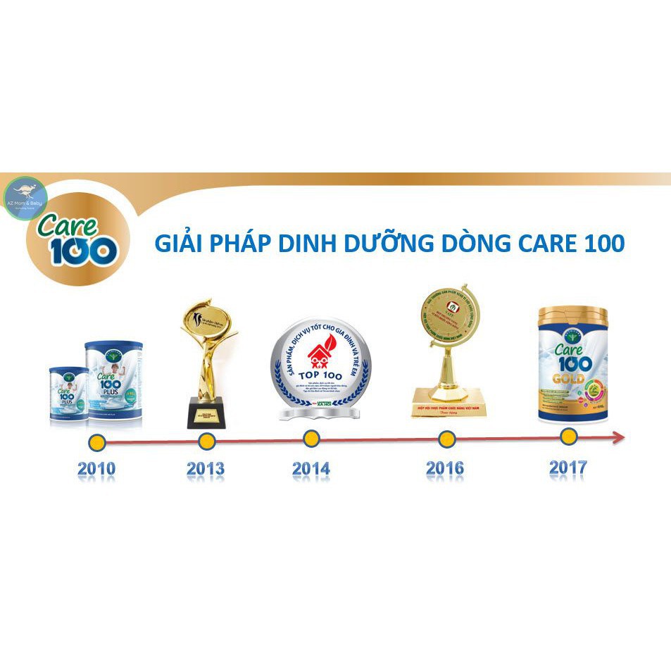 Sữa bột Nutricare Care 100 Gold cho trẻ biếng ăn suy dinh dưỡng (400g)