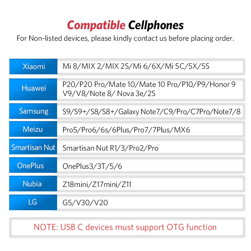 Đĩa USB 3.0 hỗ trợ đọc thẻ nhớ TF SD OTG thông minh