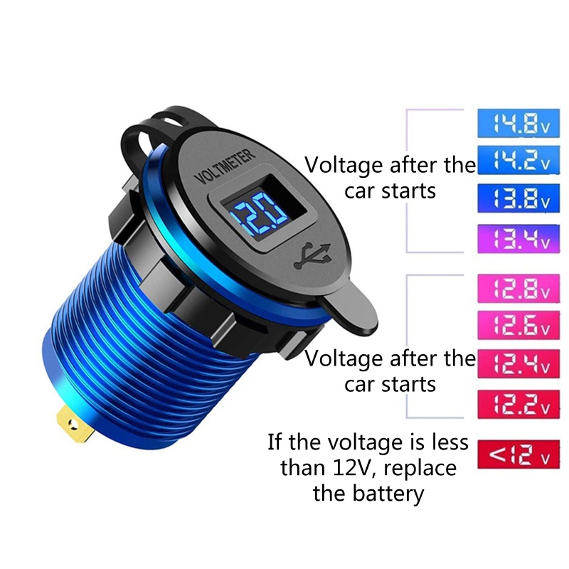 Cục Sạc Nhanh Cổng USB Kép Cho QC 3 0 Với Vôn Kế LED 12V