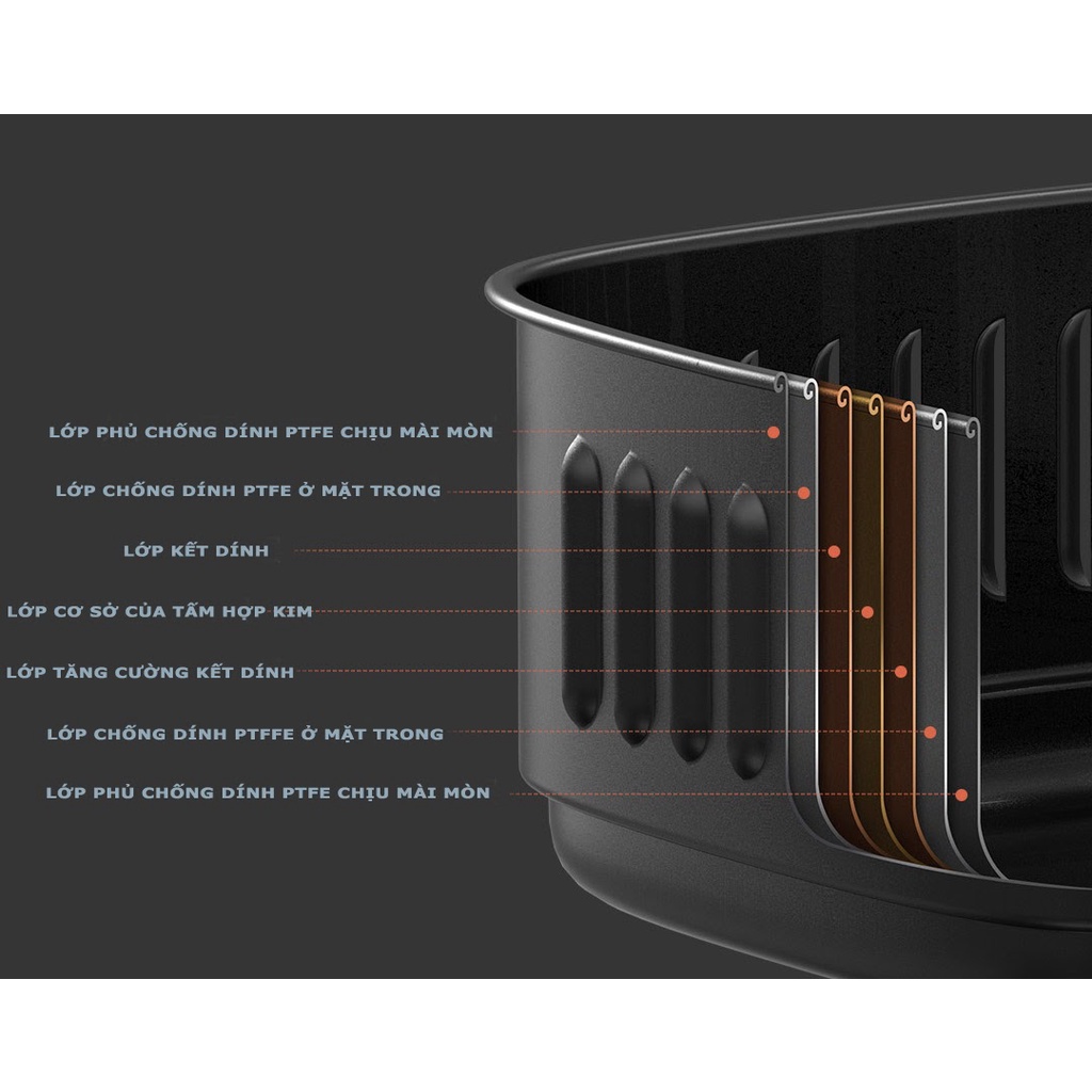 Nồi chiên không dầu thông minh Xiaomi Mijia Smart Air Fryer 3.5L MAF01