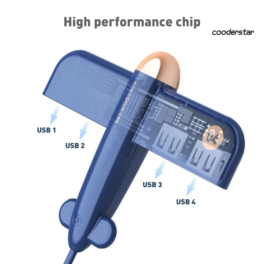 Đầu chuyển đổi 4 cổng USB 2.0 hình máy bay cho PC/ laptop
