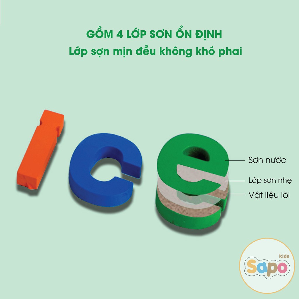 Đồ Chơi Ghép Chữ Cho Bé Spelling Game Học Ghép Chữ Tiếng Anh