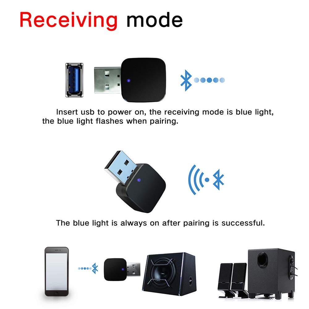 Thiết Bị Truyền Nhận Tín Hiệu Âm Thanh Bluetooth 5.0 AUX 3.5mm Dành Cho Ô Tô