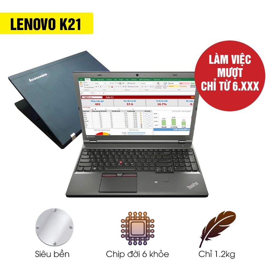 Laptop lenovo K21 cũ | BigBuy360 - bigbuy360.vn