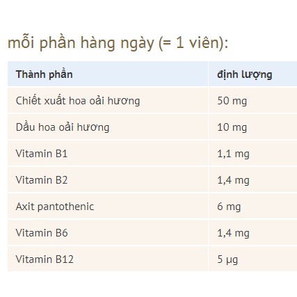 Viên uống hoa oải hương Lavendel Extrakt hộp 30 viên của Đức