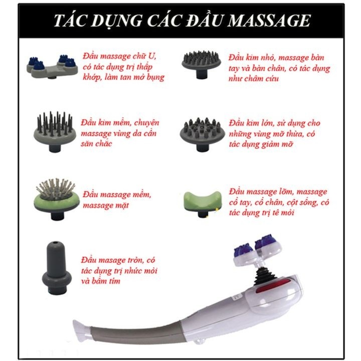 Máy Massage Cầm Tay Đa Năng 7 Đầu Massage Magic King Massager