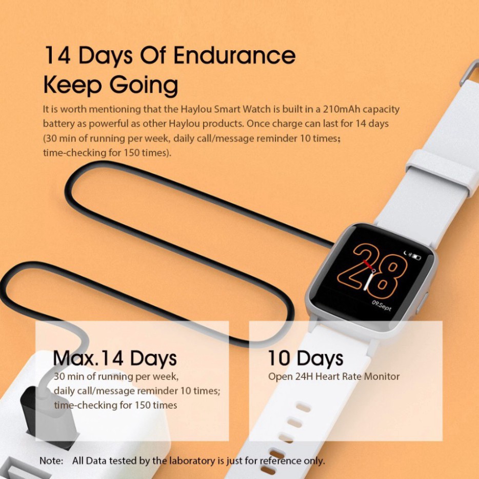 XẢ LỖ Đồng hồ thông minh Xiaomi Haylou LS01 bản quốc tế XẢ LỖ