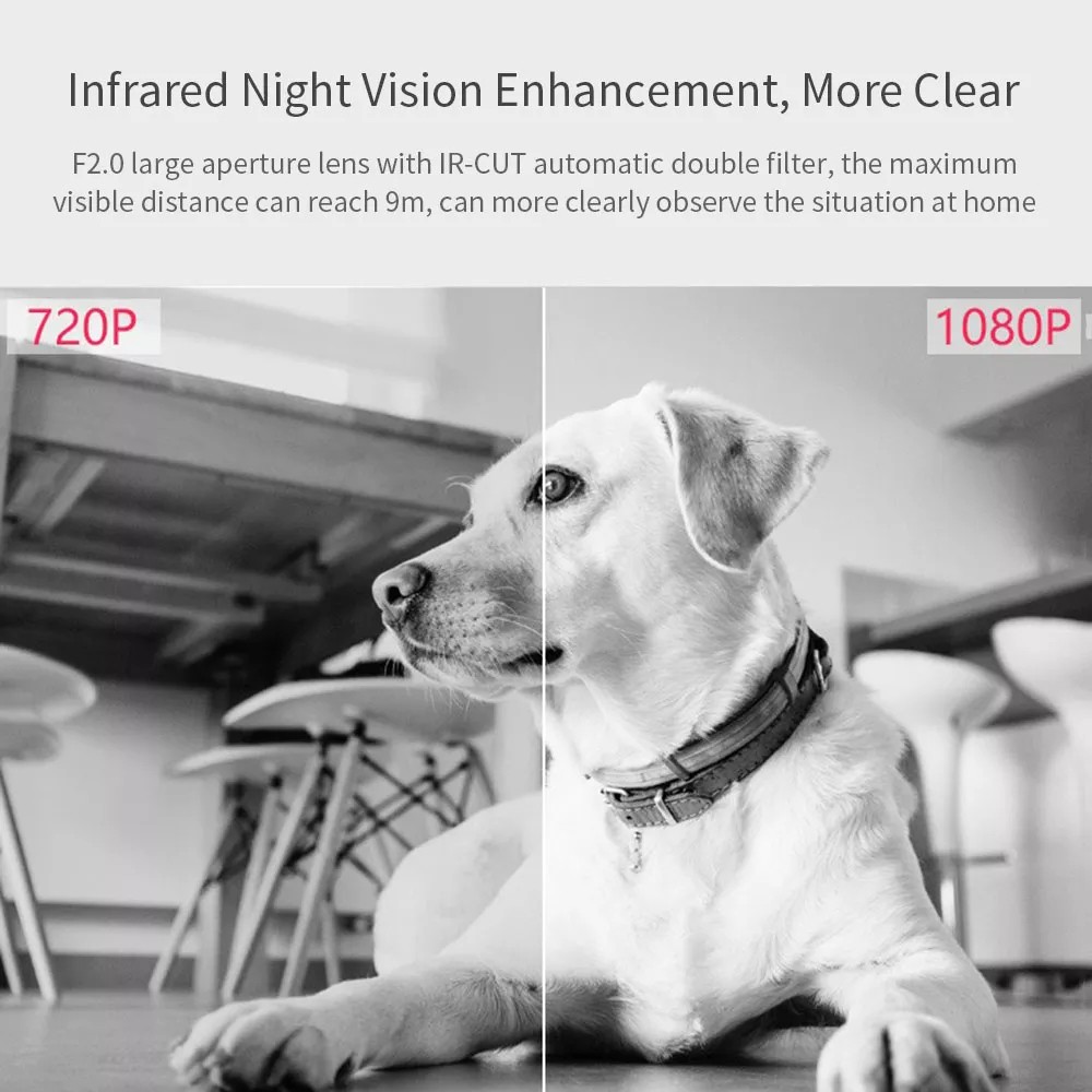 Máy quay thông minh Xiaomi XiaoVV IP HD 1080P xoay 360° gắn tường | BigBuy360 - bigbuy360.vn