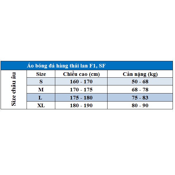 Bộ Áo bóng đá miami đỏ hàng Thailand chuẩn thi đấu 100%. Cam kết Y Hình - Nhận hàng Ok mới trả tiền - Hàng xịn nhất