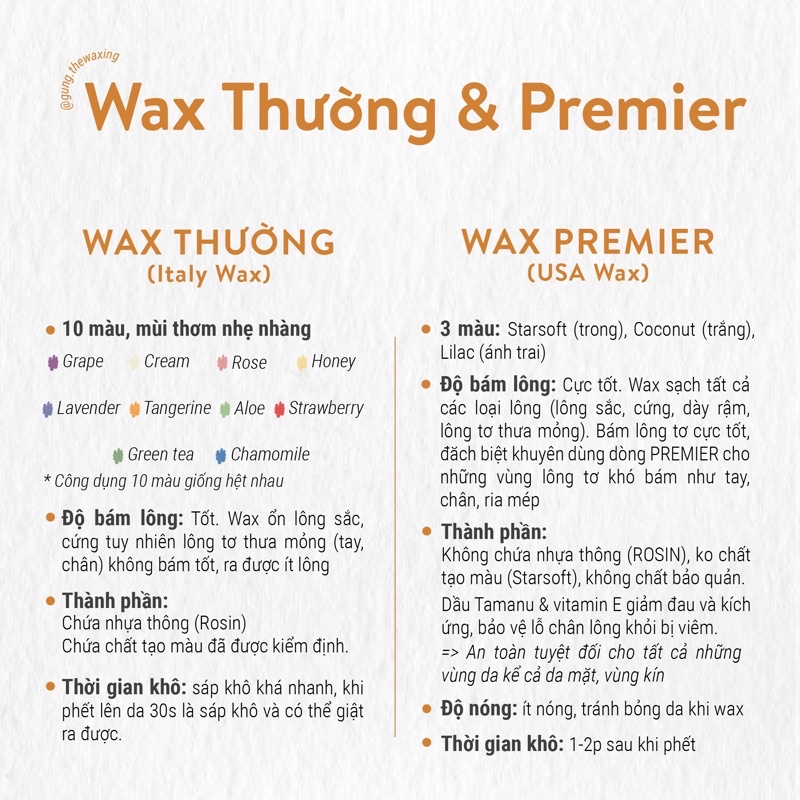 WAXING COMBO (KHÔNG KÈM NỒI ĐUN)