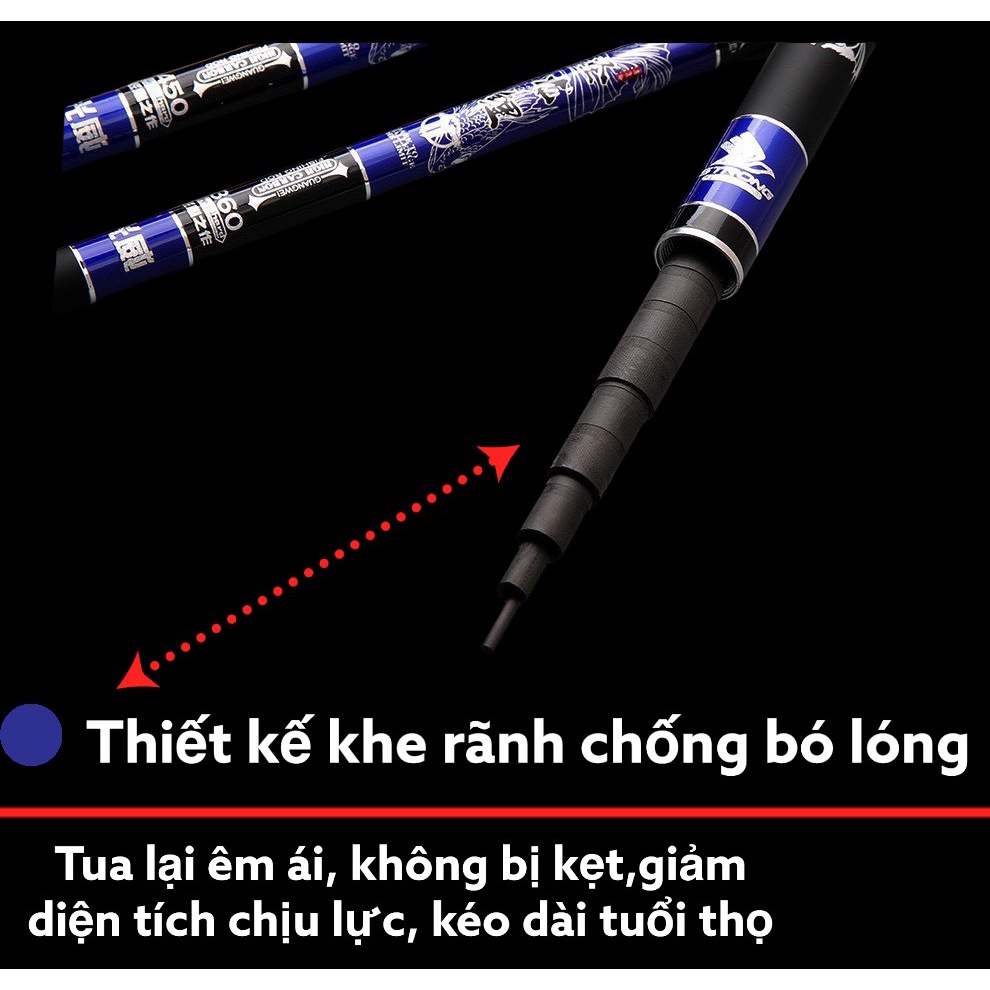 Cần Câu GW 5H Chép Vương