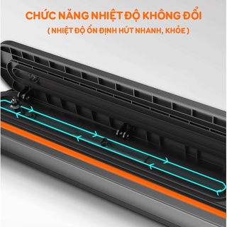 Máy Hút Chân Không Thực Phẩm Kèm Hàn Miệng Túi Vacuum Sealer ( tặng 10 túi hút )
