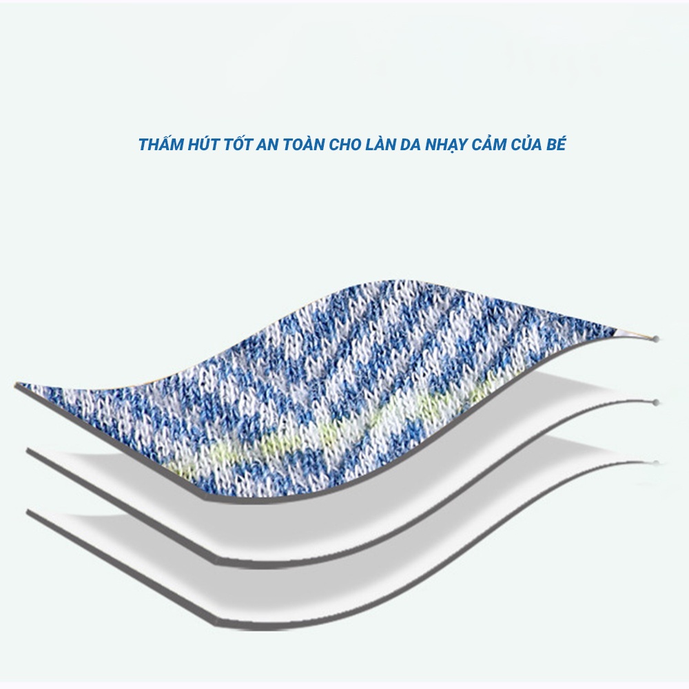 Yếm tròn xoay 360 độ chống thấm an toàn cho bé