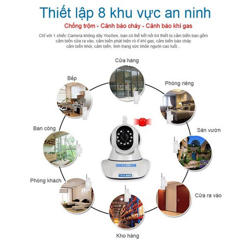 camera chính hãng yoosee 3 râu 2.0 mpx+thẻ nhớ 32gb (kết nối wifi không cổng mạng lan) | WebRaoVat - webraovat.net.vn