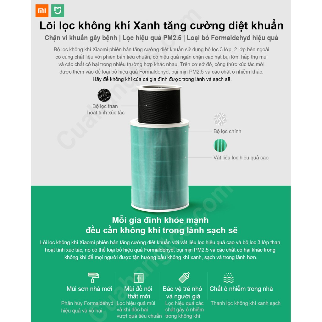 Lõi lọc không khí Xiaomi lọc bụi mịn cho 2S,2H, 3, 3H và pro lõi lọc cho máy lọc xiaom